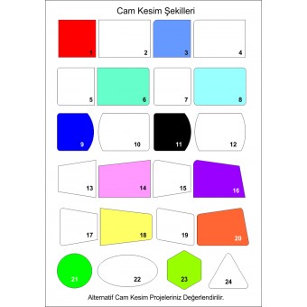 Cam Yazı Tahtası Kesim Şekilleri